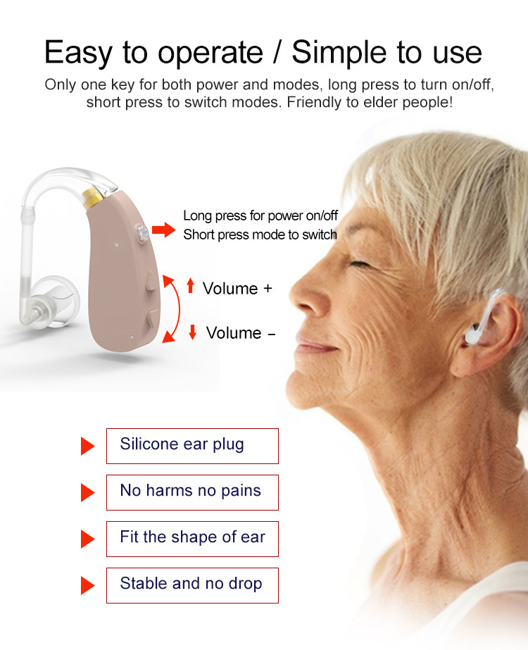 EN-T201 Rechargeable Hearing Aid|ennohearingaid
