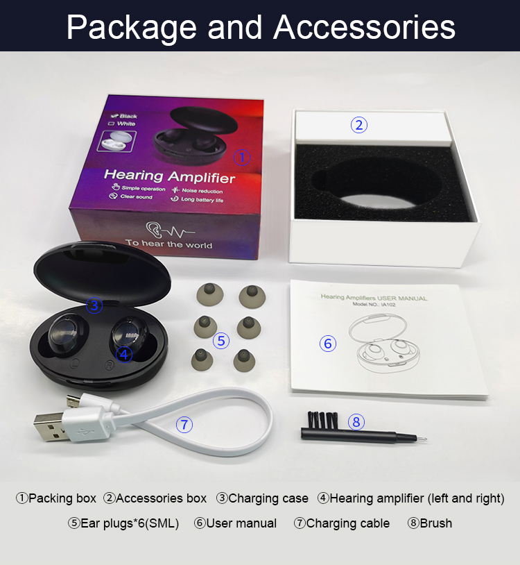 hearing aids packing for ship|ennohearingaid