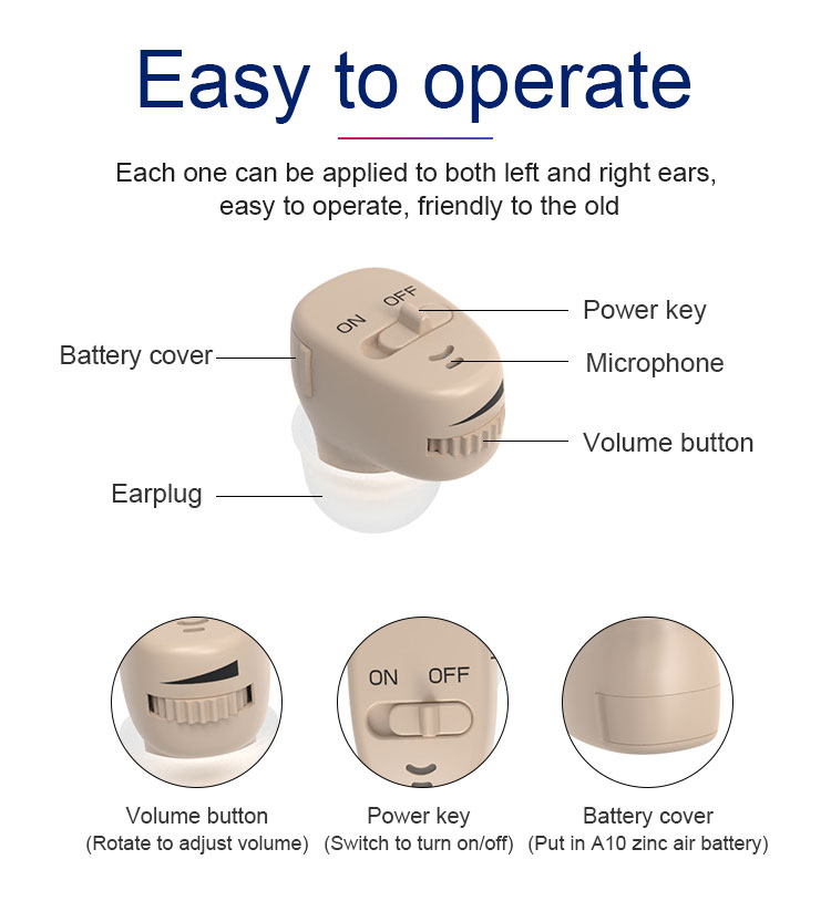 china mini hearing aids|ennohearingaid