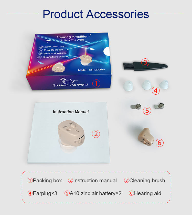 hearing aids standard packing|ennohearingaid