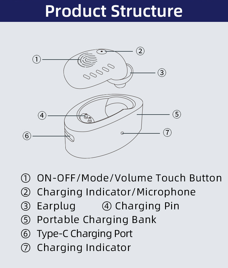 digital rechargeable hearing aid|ennohearingaid