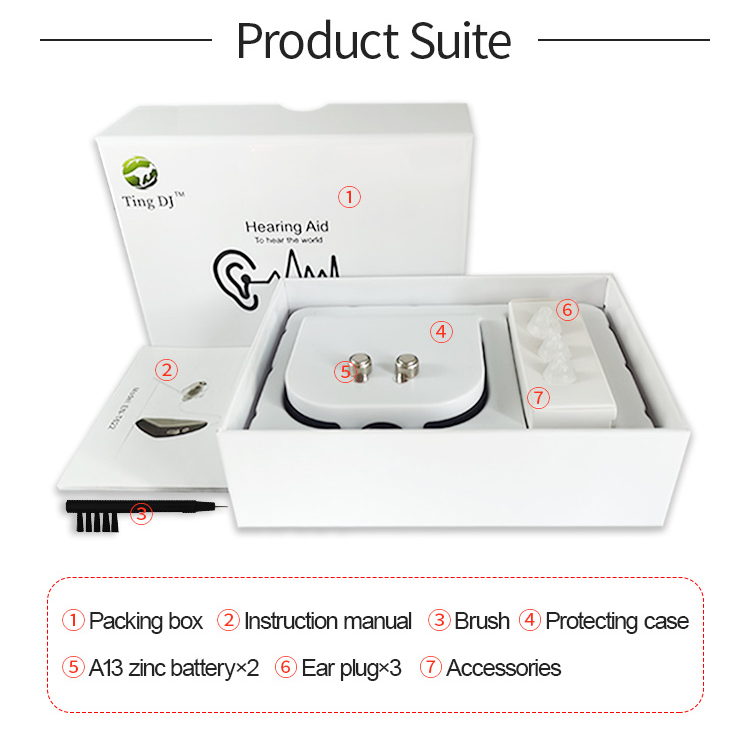 EN-T622 Digital Hearing Aid Operation Manual｜ennohearingaid