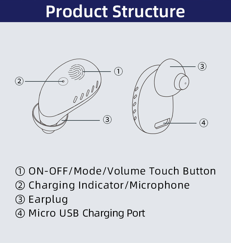  Digital ITE Rechargeable Hearing Aid|ennohearingaid