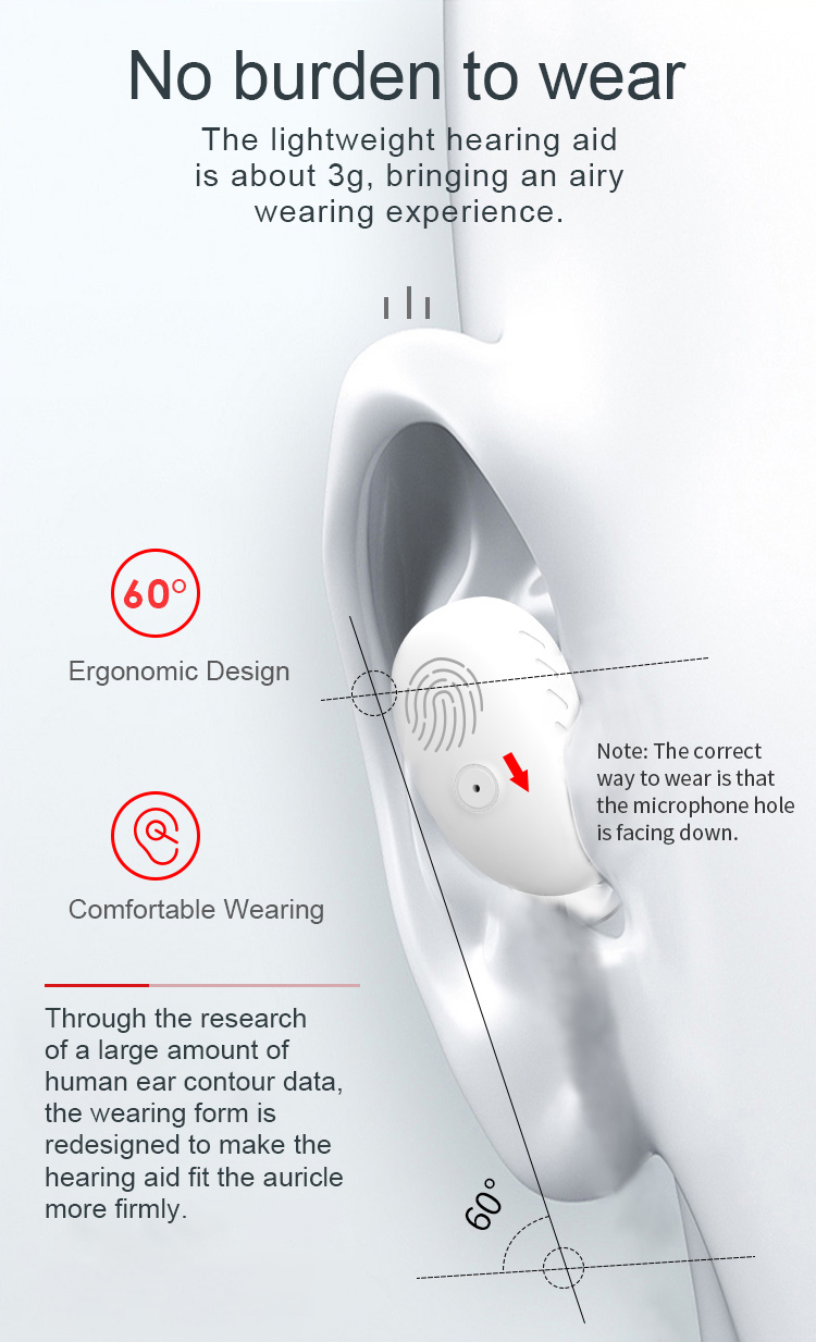  Amplified Hearing Aid|ennohearingaid