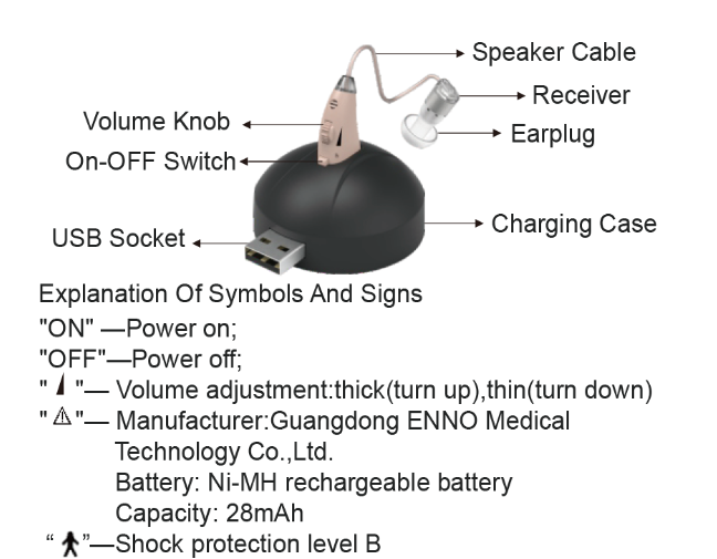 Rechargeable amplifier hearing aid use manual 