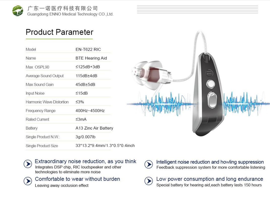 digital hearing aid|ennohearingaid