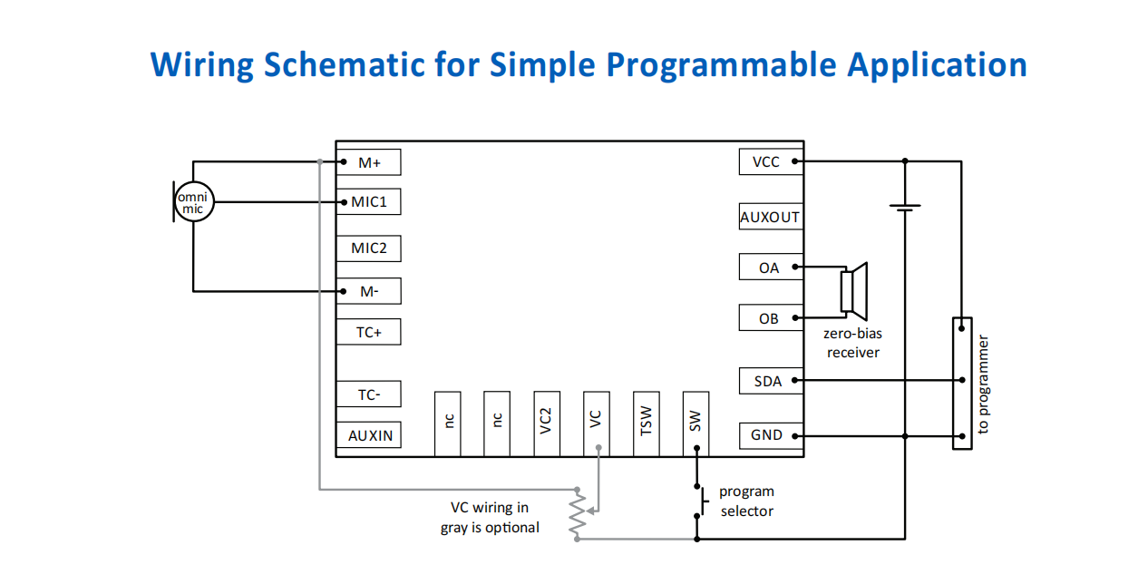 hearing aid chip | ennohearingaid